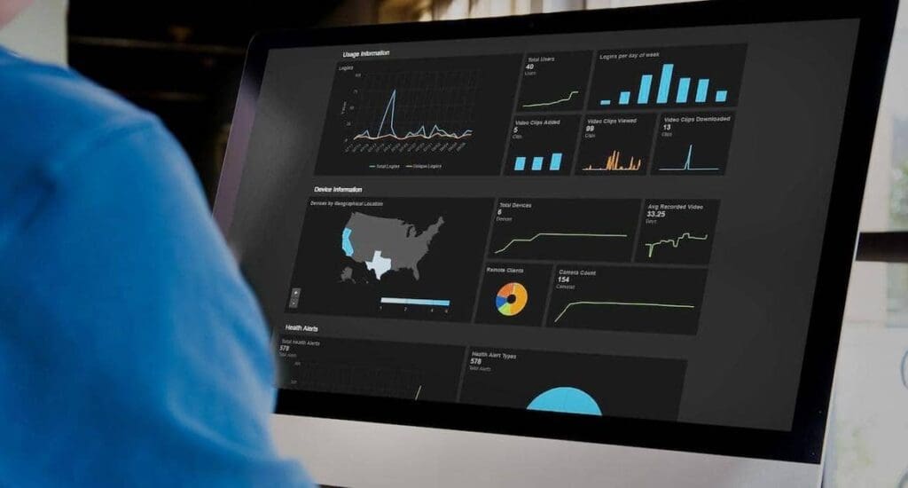 security camera surveillance systems